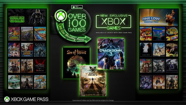 Xbox Game Pass Now Has New Games From Microsoft at Launch