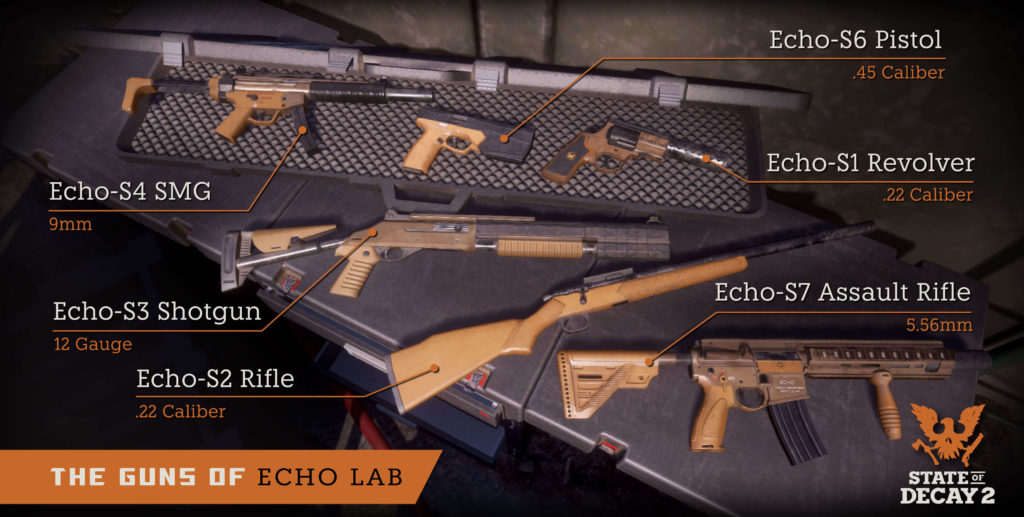 The Guns of Echo Lab